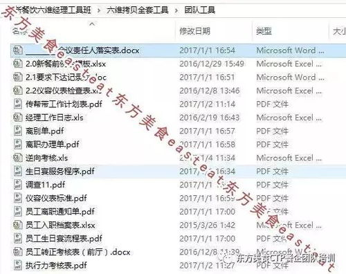 餐饮管理5+1核心技能特训 打造卓越运营与管理能力